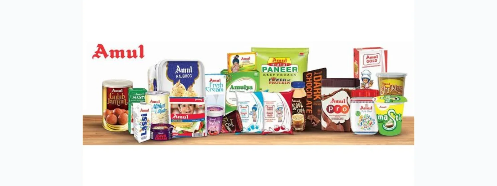 Dairy & Breakfast banner